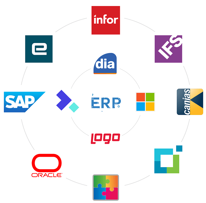 ERP Integration